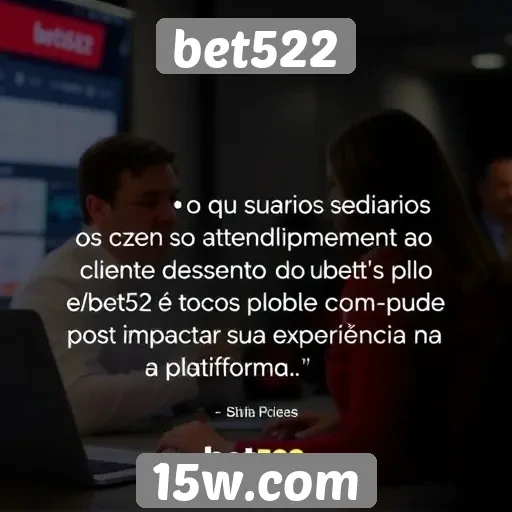 Opinião dos usuários sobre o atendimento ao cliente do bet522